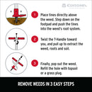 WeedDESTROYER® with ComfortGEL® Grip-11