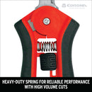 Hydroponic Micro Snips-6