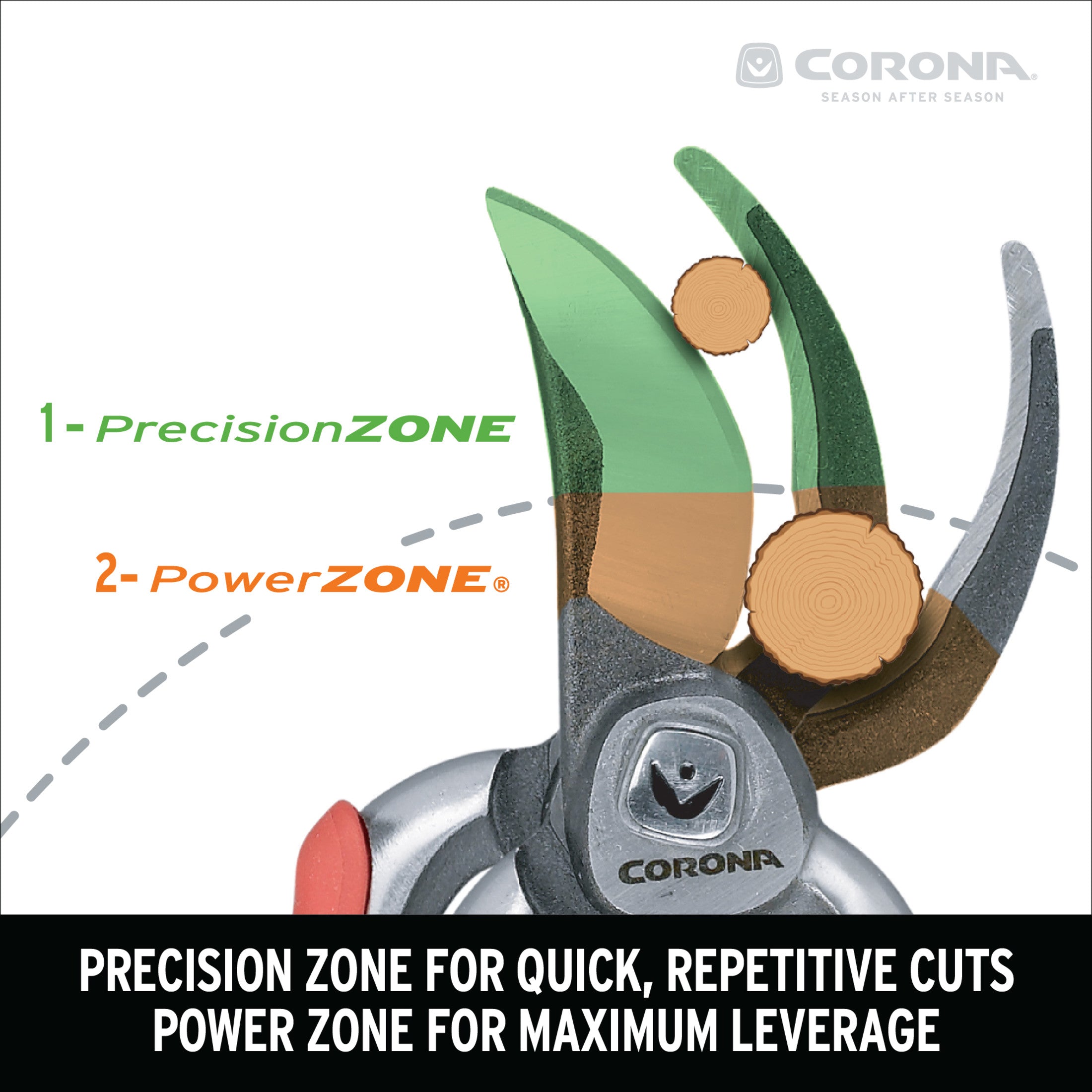 DualCUT Branch & Stem Pruner, 1 in. Cut Capacity