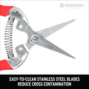 Long Straight Snips, 1-3/4 in. Stainless Steel Blades-8