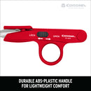 Hydroponic Finger Micro Snips-6