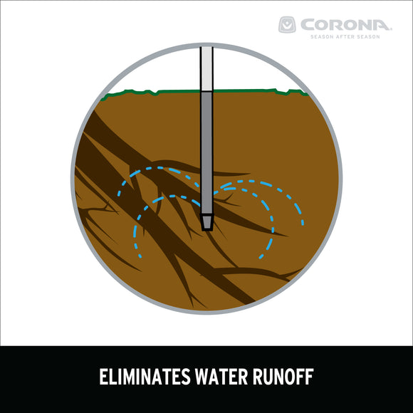 RootIRRIGATOR with ComfortGEL® GRIP