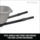 6 Cu. Ft. Poly Wheelbarrow, Steel Handles, Dual Wheel Flat Free Tires-13