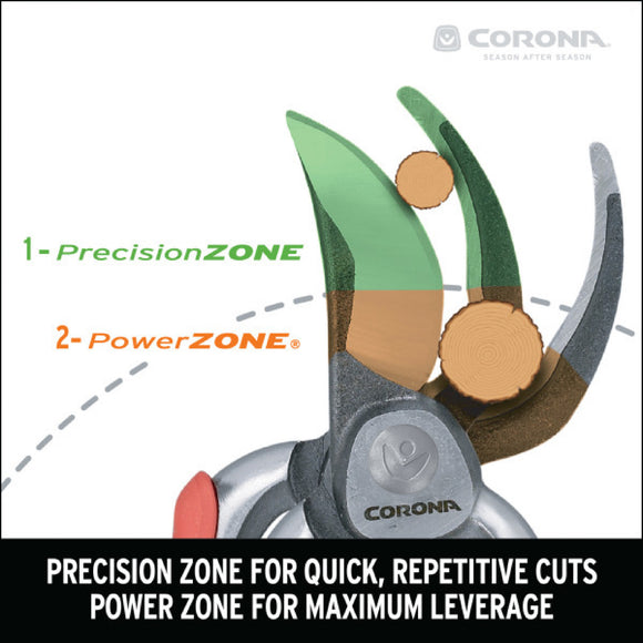 DualCUT Branch & Stem Pruner, 1 in. Cut Capacity