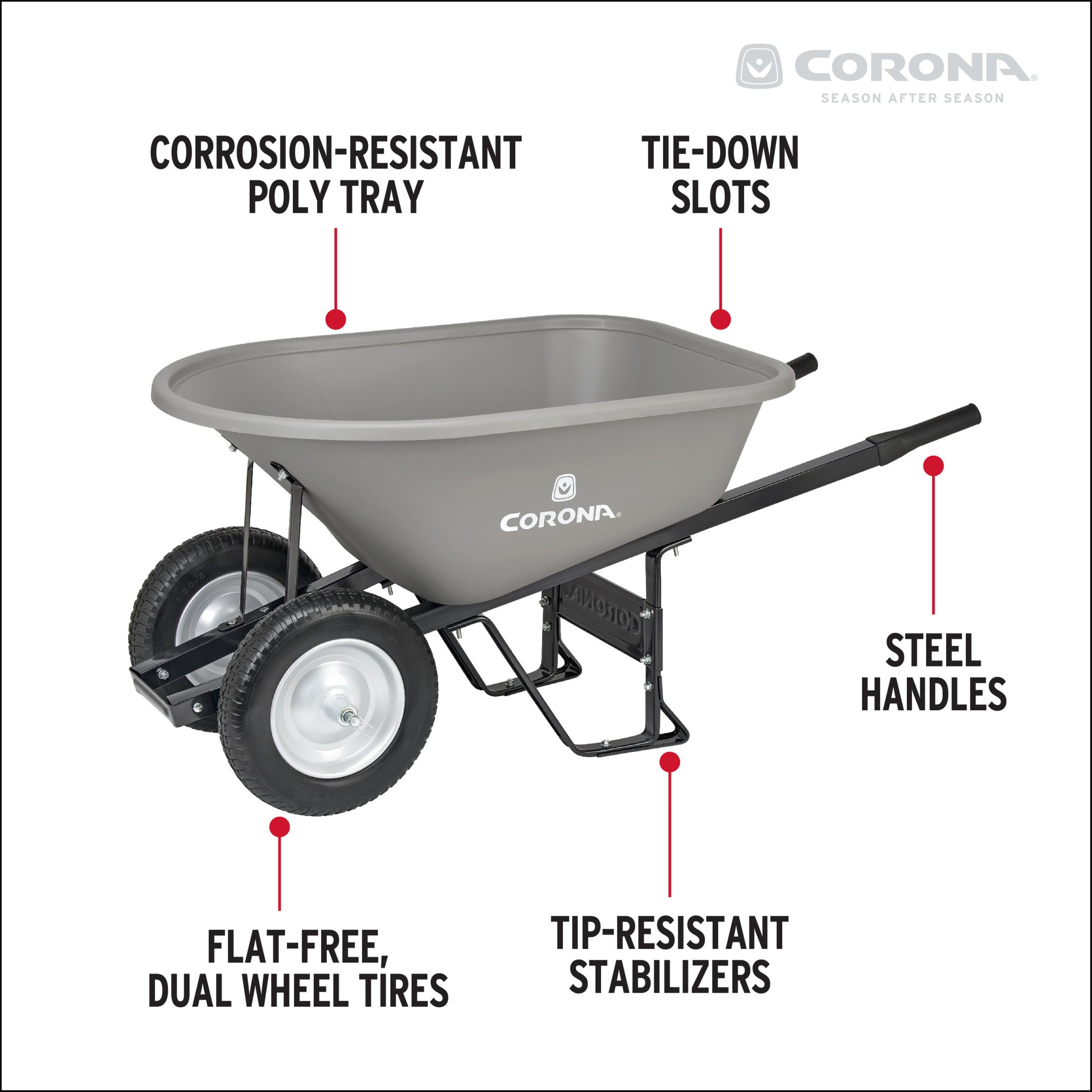 6 Cu. Ft. Poly Wheelbarrow, Steel Handles, Dual Wheel Flat Free Tires