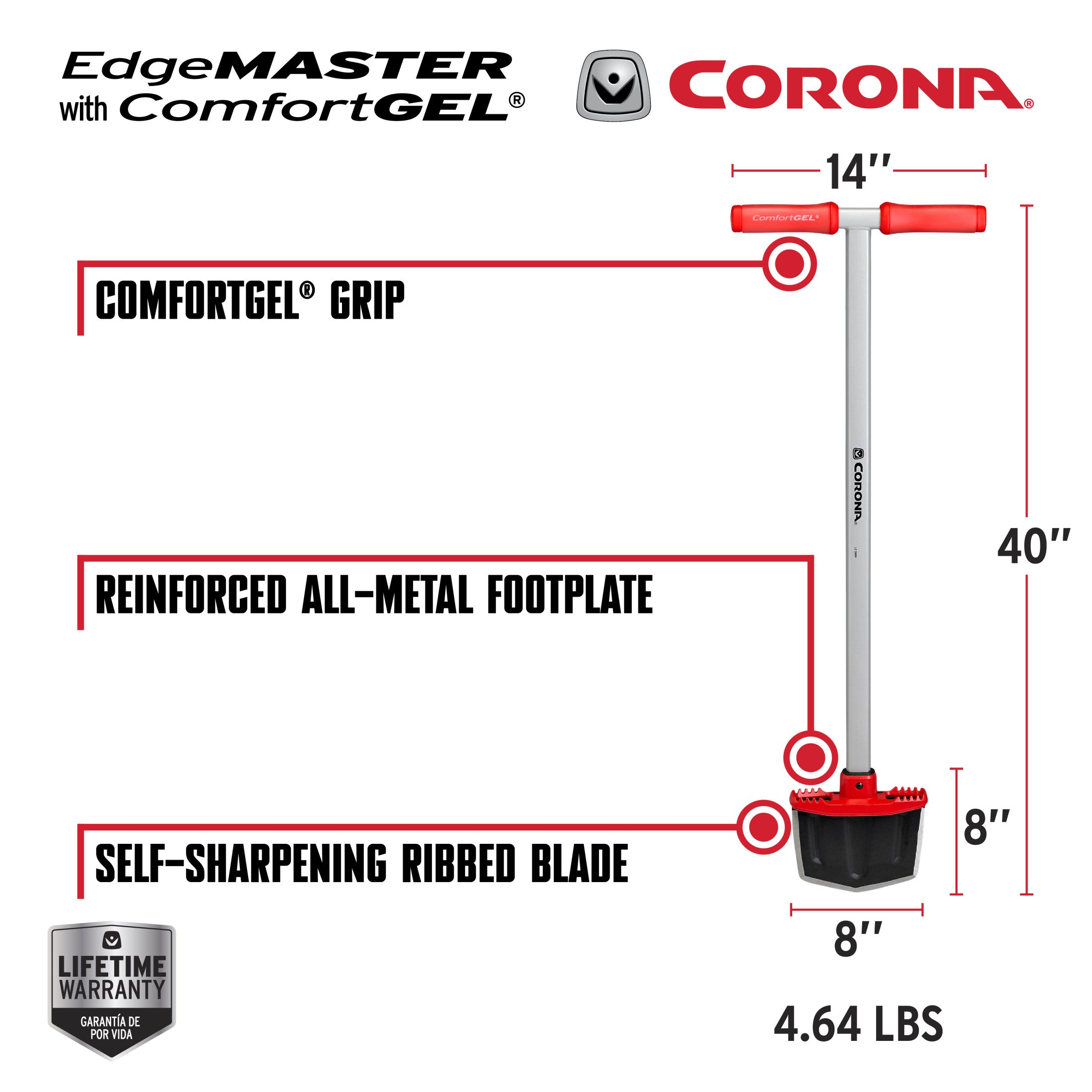 EdgeMASTER with ComfortGEL® Grip | Corona Clipper Inc.