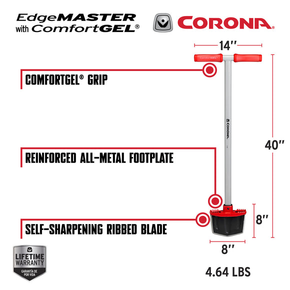 EdgeMASTER with ComfortGEL® Grip