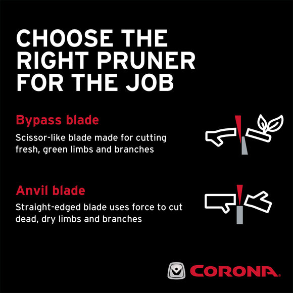 MultiLINK Bypass Pruner, 3/4 in. Cut Capacity