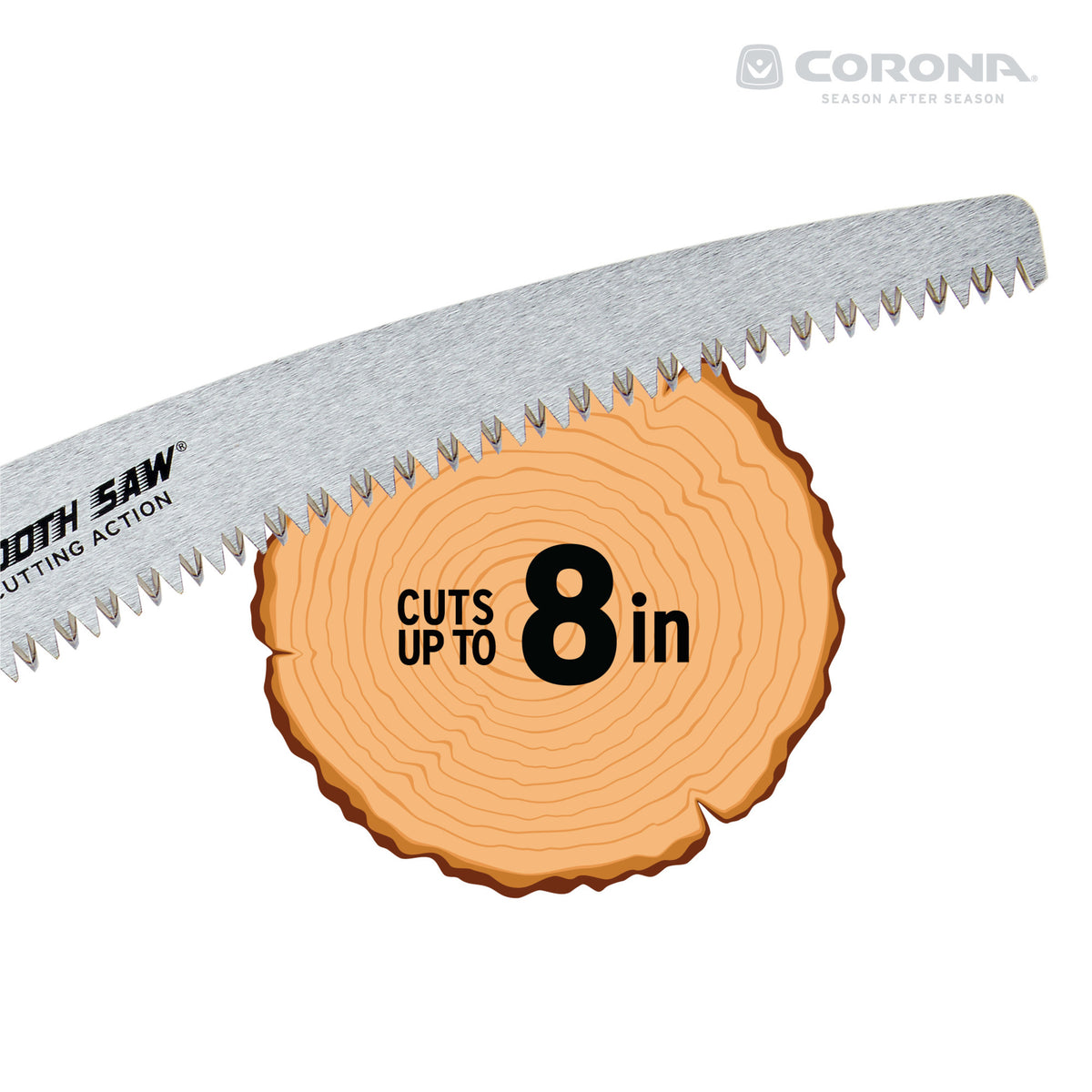 FlexREACH System® Detachable RazorTOOTH Saw® | Corona Clipper Inc.