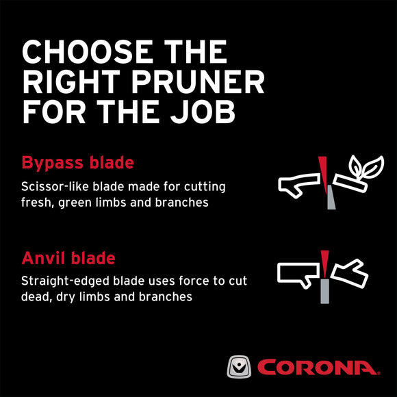 Yard Essentials Mini Floral Snips, Variety Pack