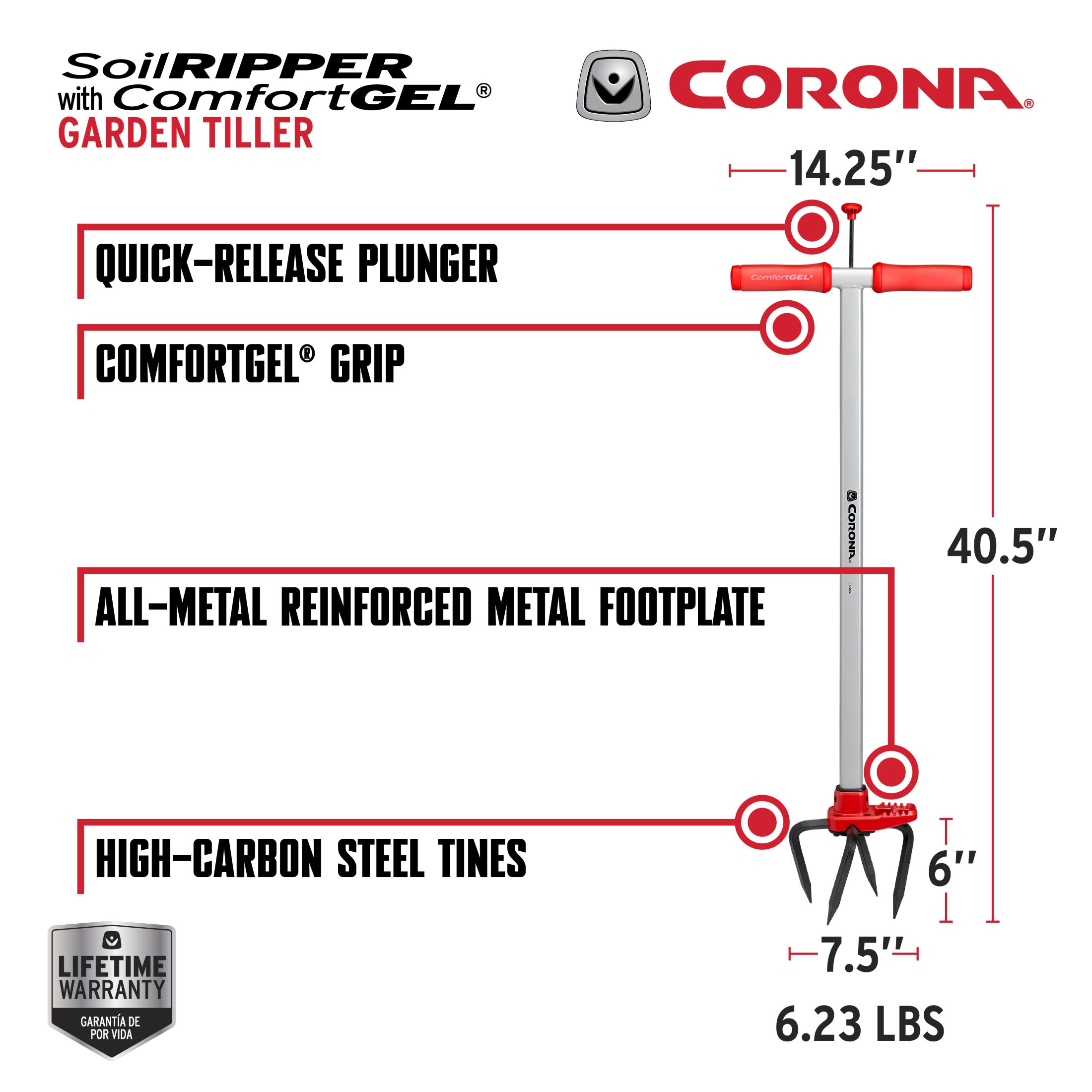SoilRIPPER with ComfortGEL® Grip | Corona Clipper Inc.
