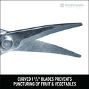 Long Curved Snips, 1-3/4 in. Stainless Steel Blades-10